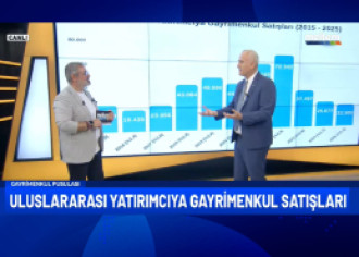 Gayrimenkul Hizmet İhracatının Gündemi ve Gelişim Önerileri